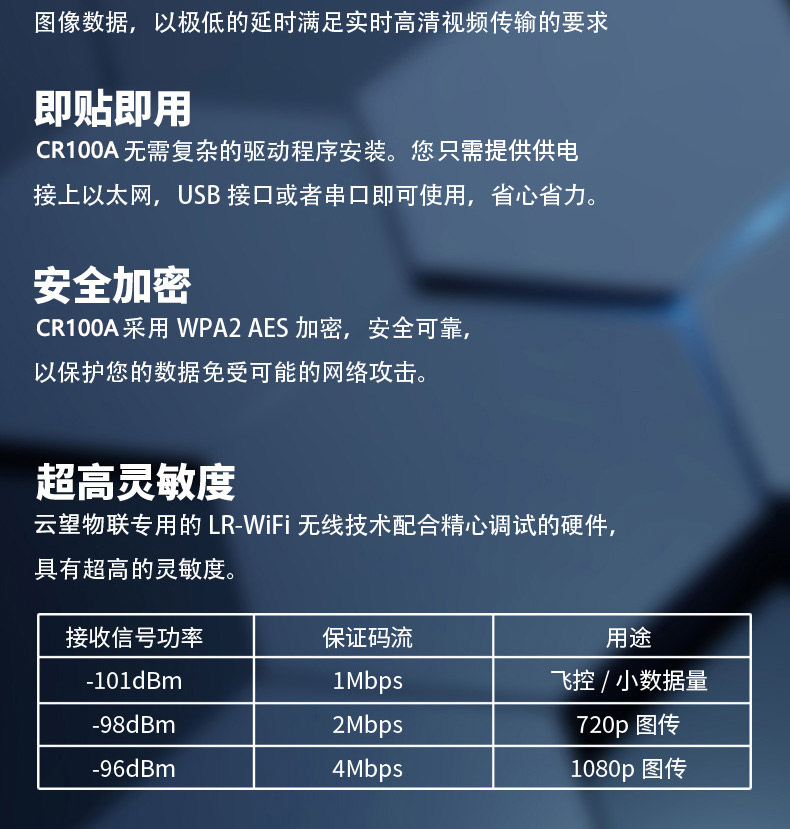 云望物聯(lián)遠(yuǎn)距離wifi傳輸LR-WiFi模塊充分發揮，CR100A 8公里無線傳輸模塊收發(fā)模組